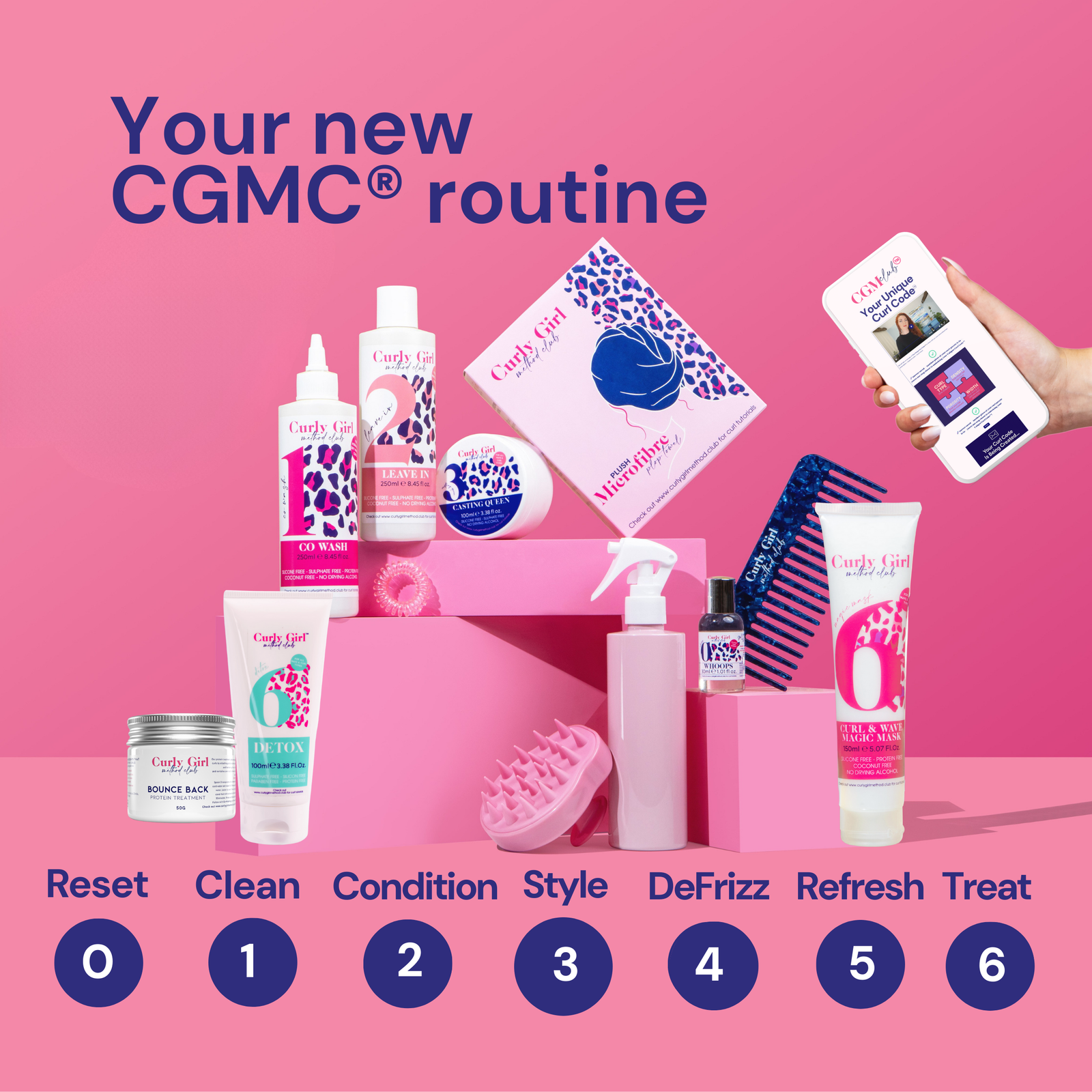 Wavy + Curly Girl Method Starter Kit + Treatments