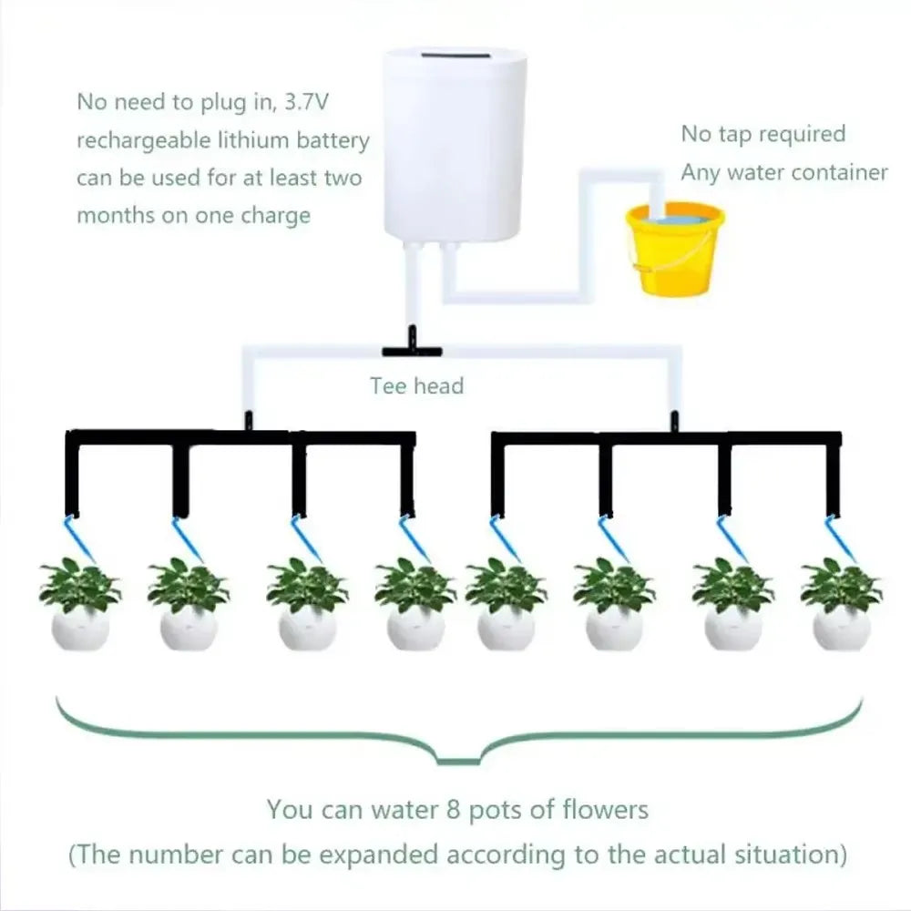 Automatic Watering Pump Controller Intelligent Flowers Plants Sprinkler Drip
