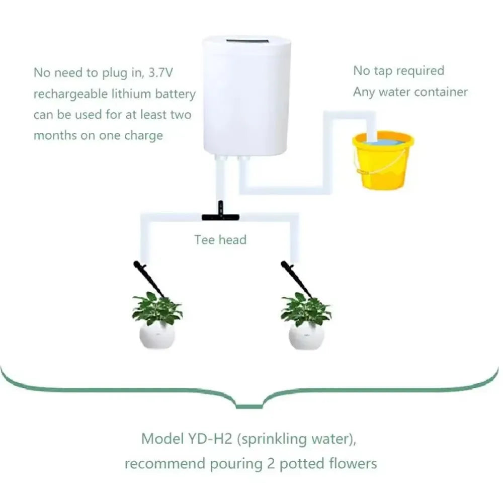 Automatic Watering Pump Controller Intelligent Flowers Plants Sprinkler Drip