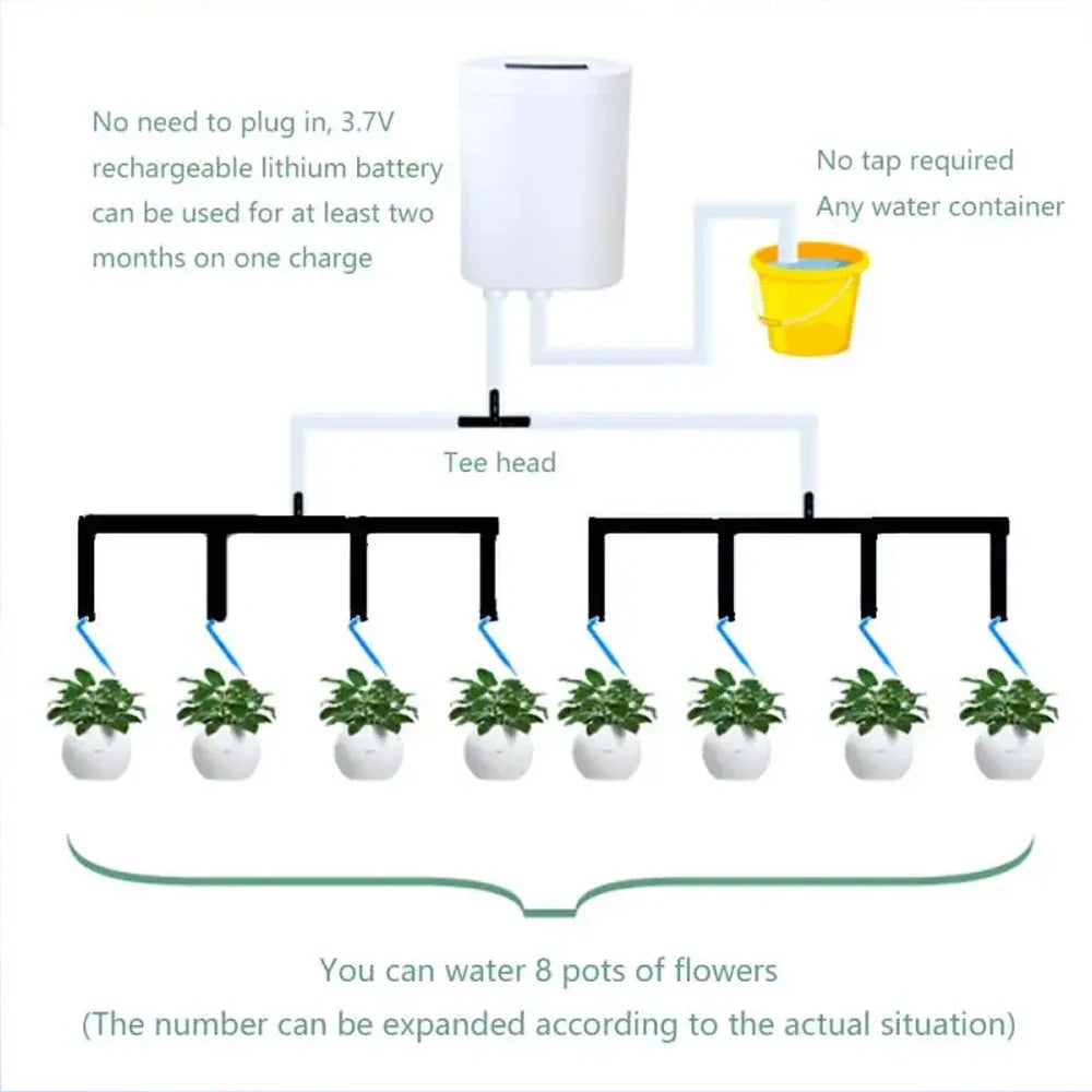 Automatic Watering Pump Controller Intelligent Flowers Plants Sprinkler Drip