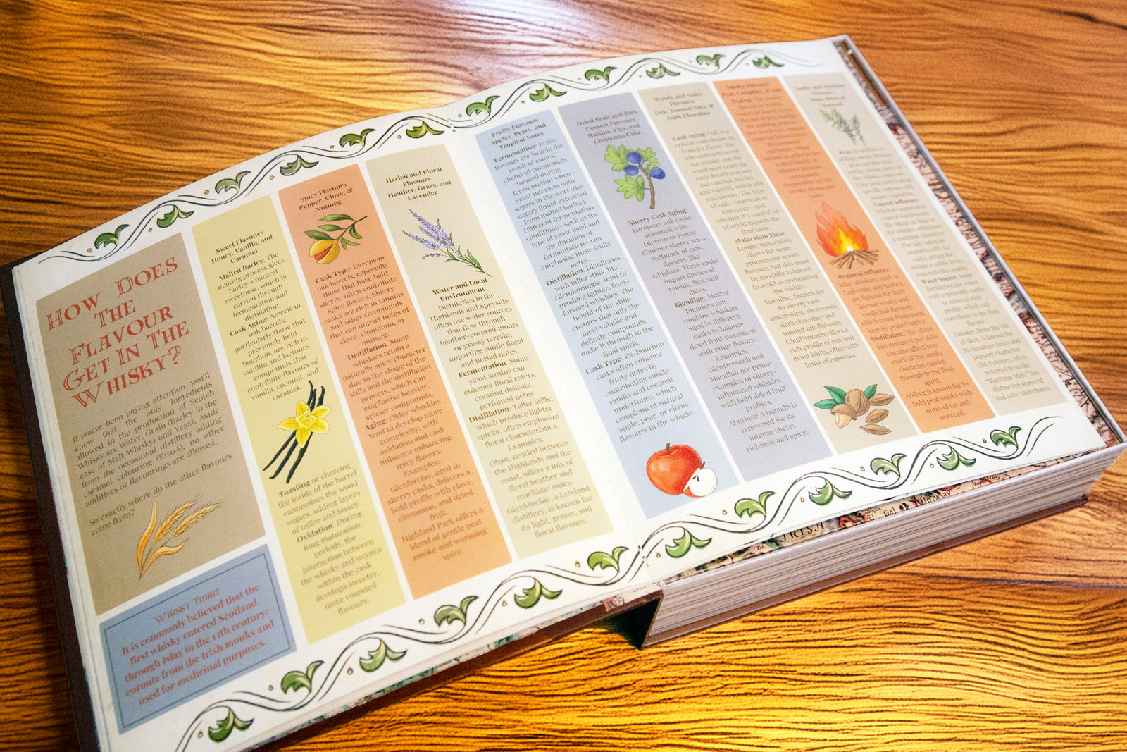 Whisky Gift Set - The Book of Scotch Whisky – Whisky Tasting Gift Set with 5 Single Malt Miniatures